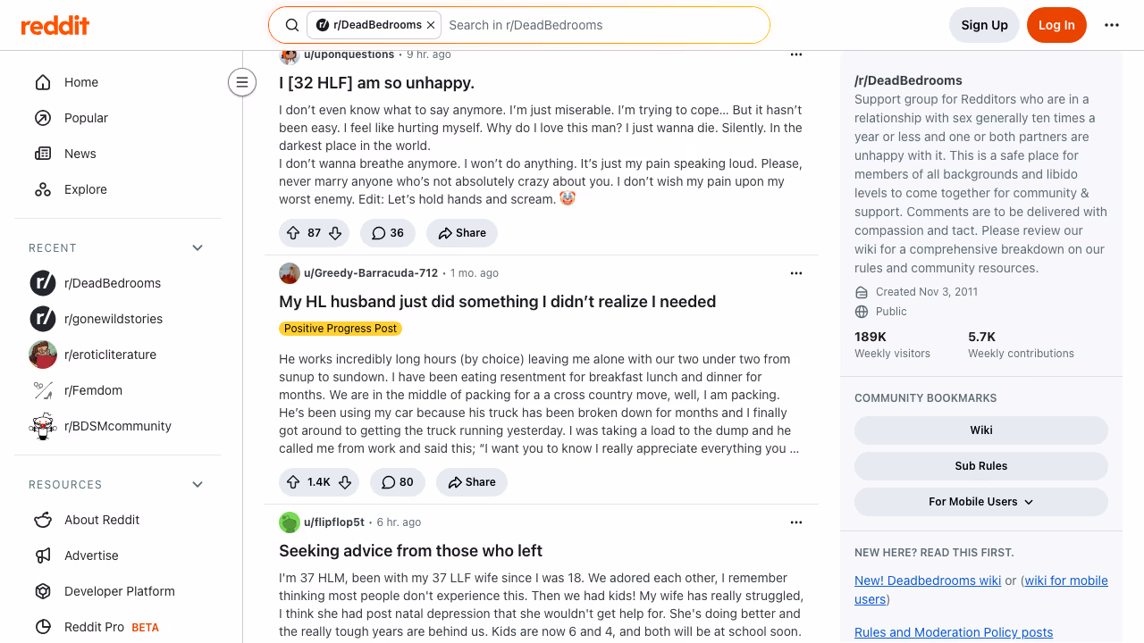 r/DeadBedrooms subreddit screenshot